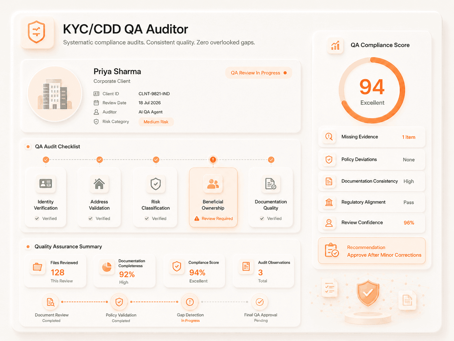 KYC/CDD QA Auditor