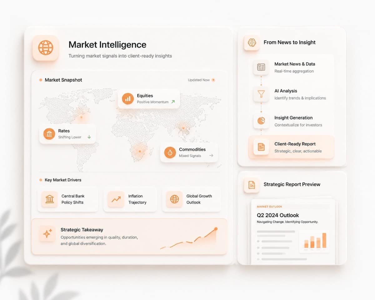 Market Intelligence Agent